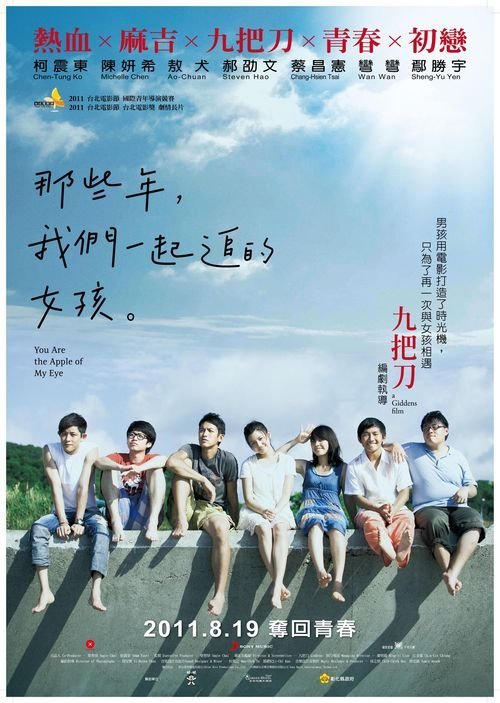 MedCentral College of Nursing经济学文凭证书